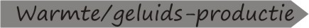 Warmte en geluidsproductie