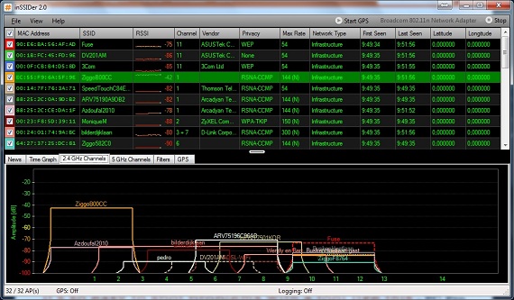 Wifi ontvangst van de Laptop